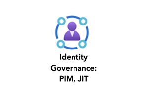 Identity Governance: PIM, JIT