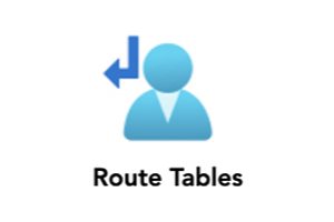 Route Tables